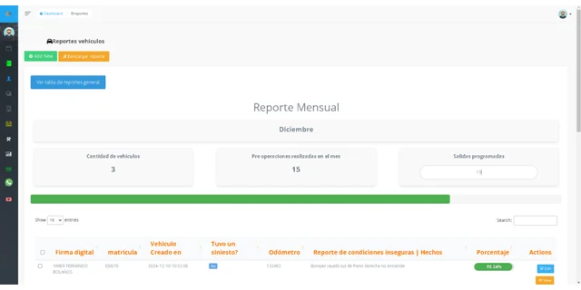 Captura de la plataforma anterior de reportes y preoperacionales WAP Smart